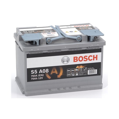 Battery for mini - for, s